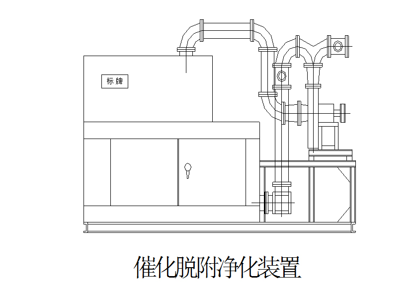 催化燃燒型脫附凈化裝置工藝流程圖